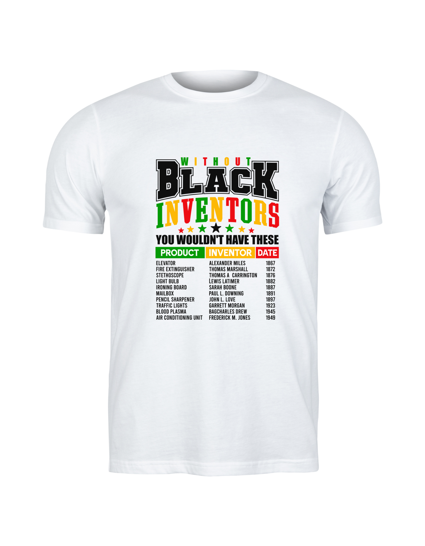 Black Inventors (Black)
