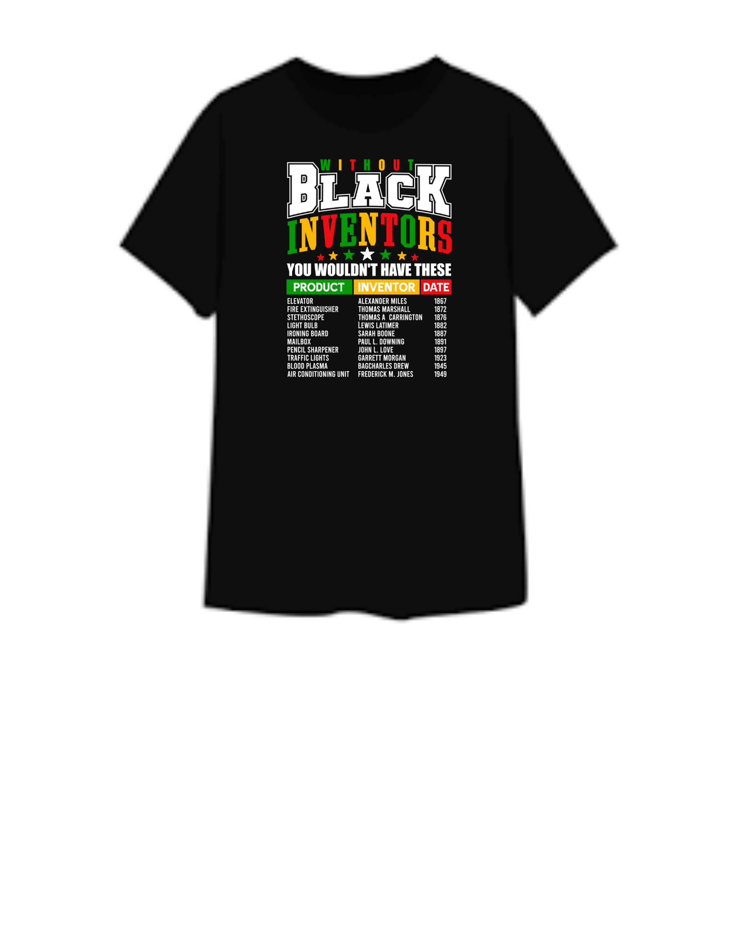 Black Inventors (Whtie)