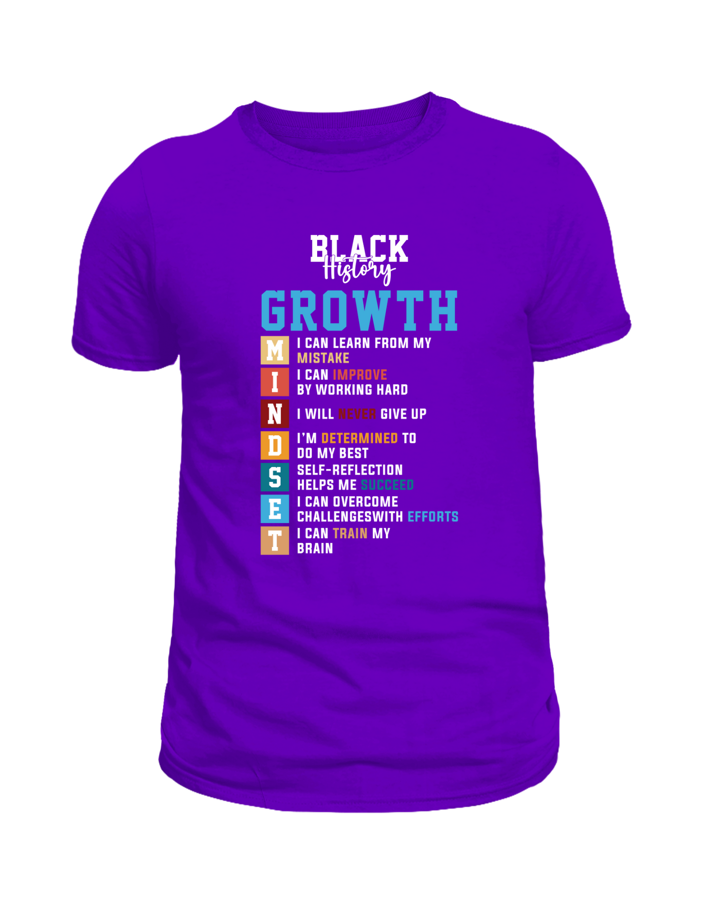 Black History Growth