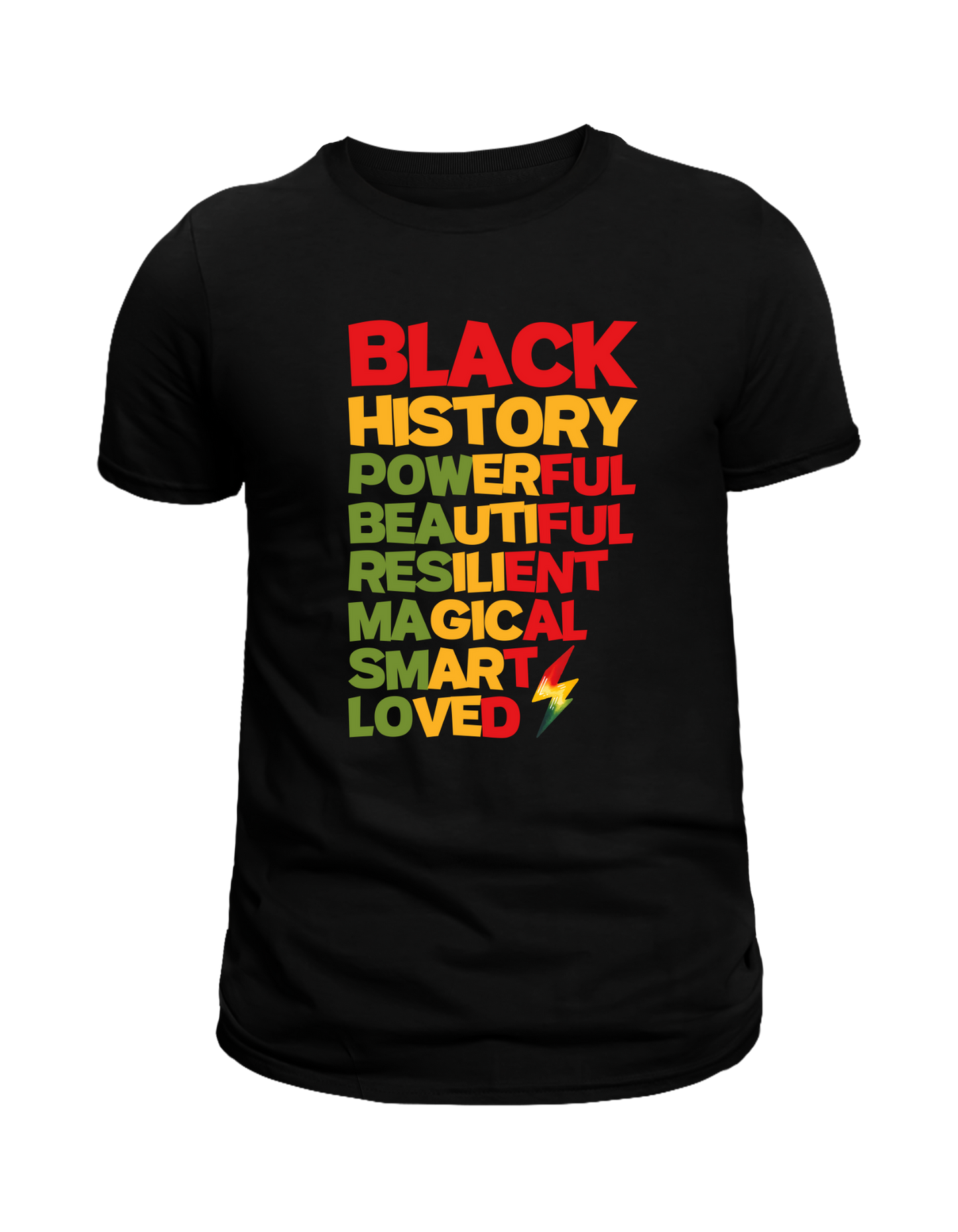 Black History Powerful