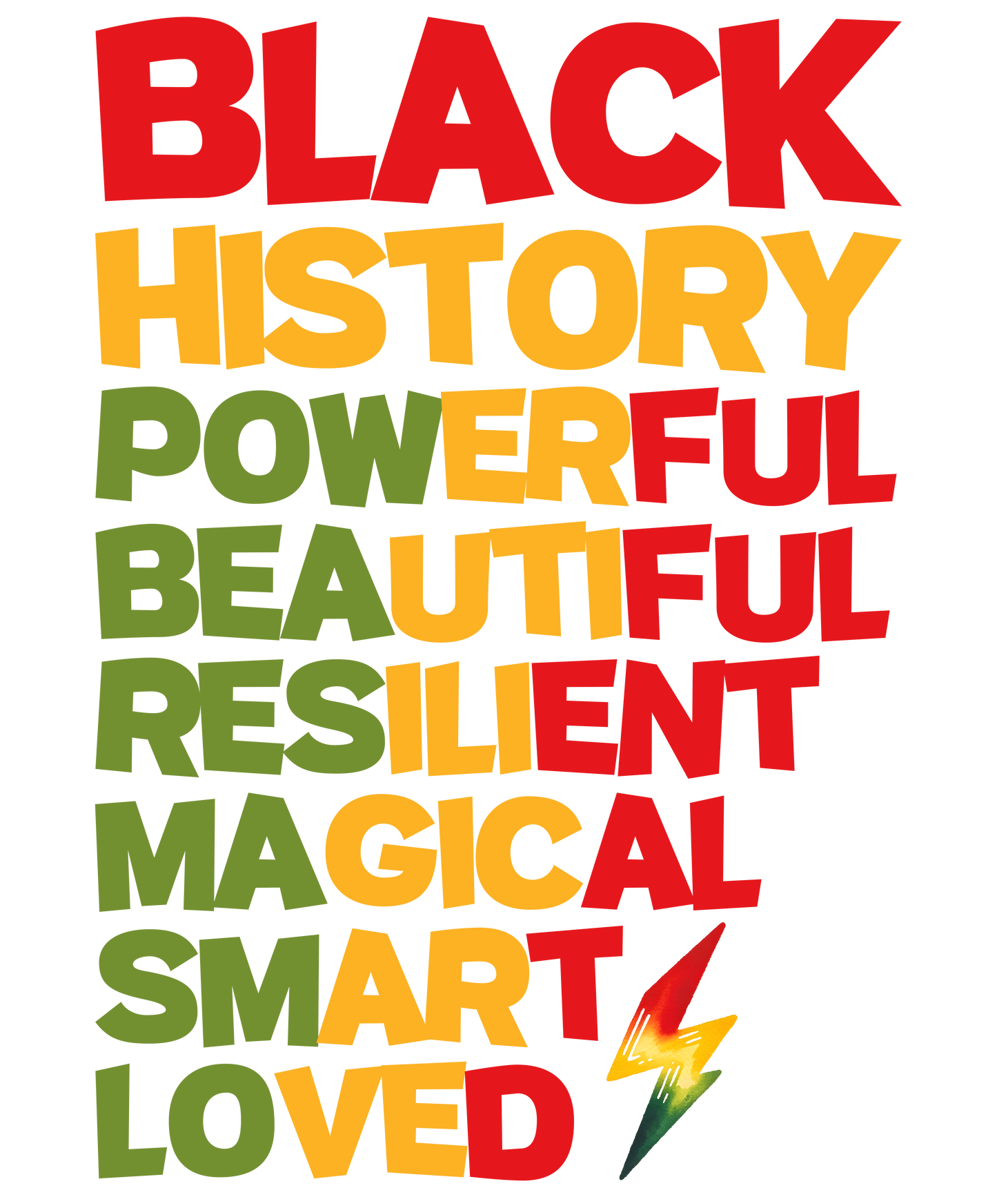 Black History Powerful