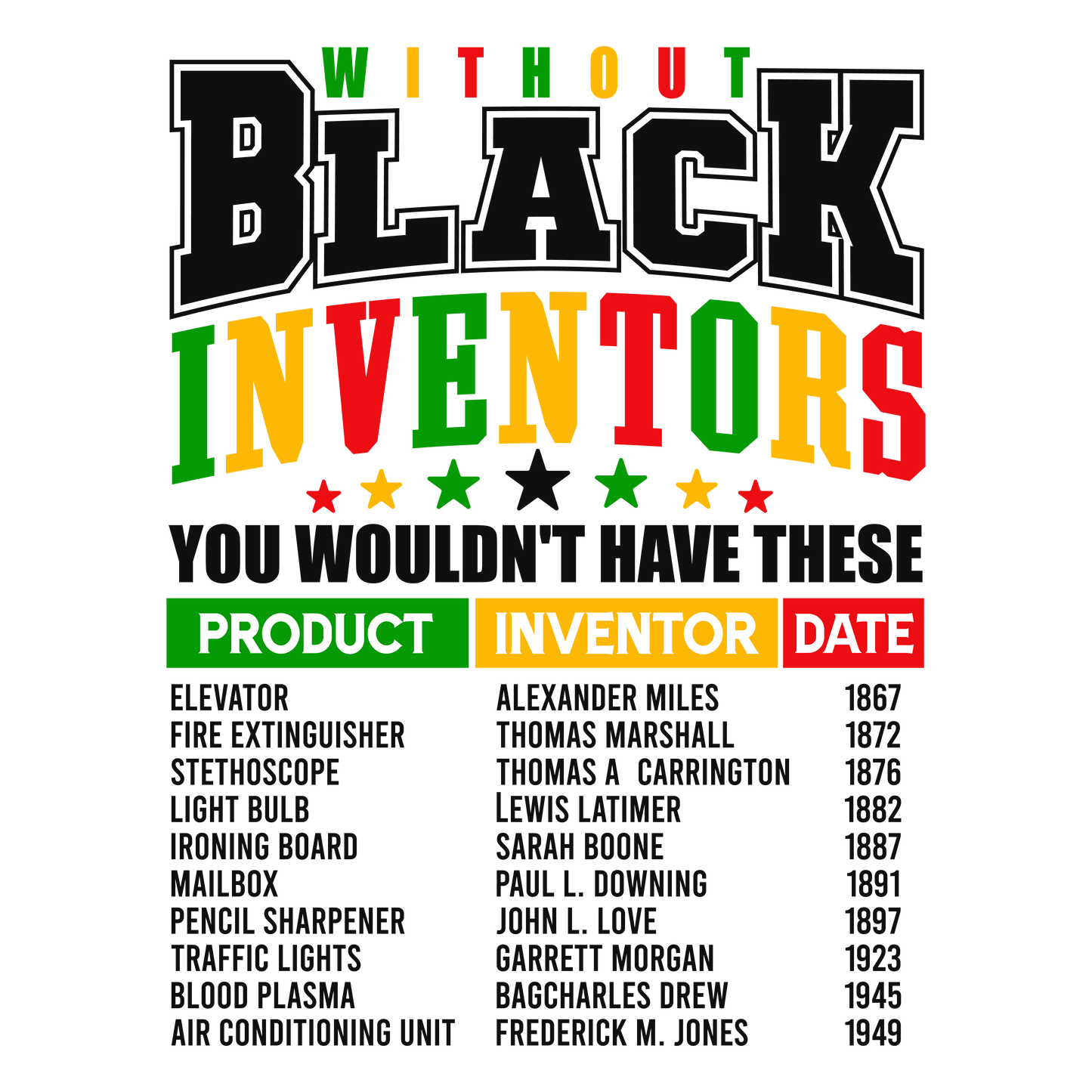 Black Inventors (Black)
