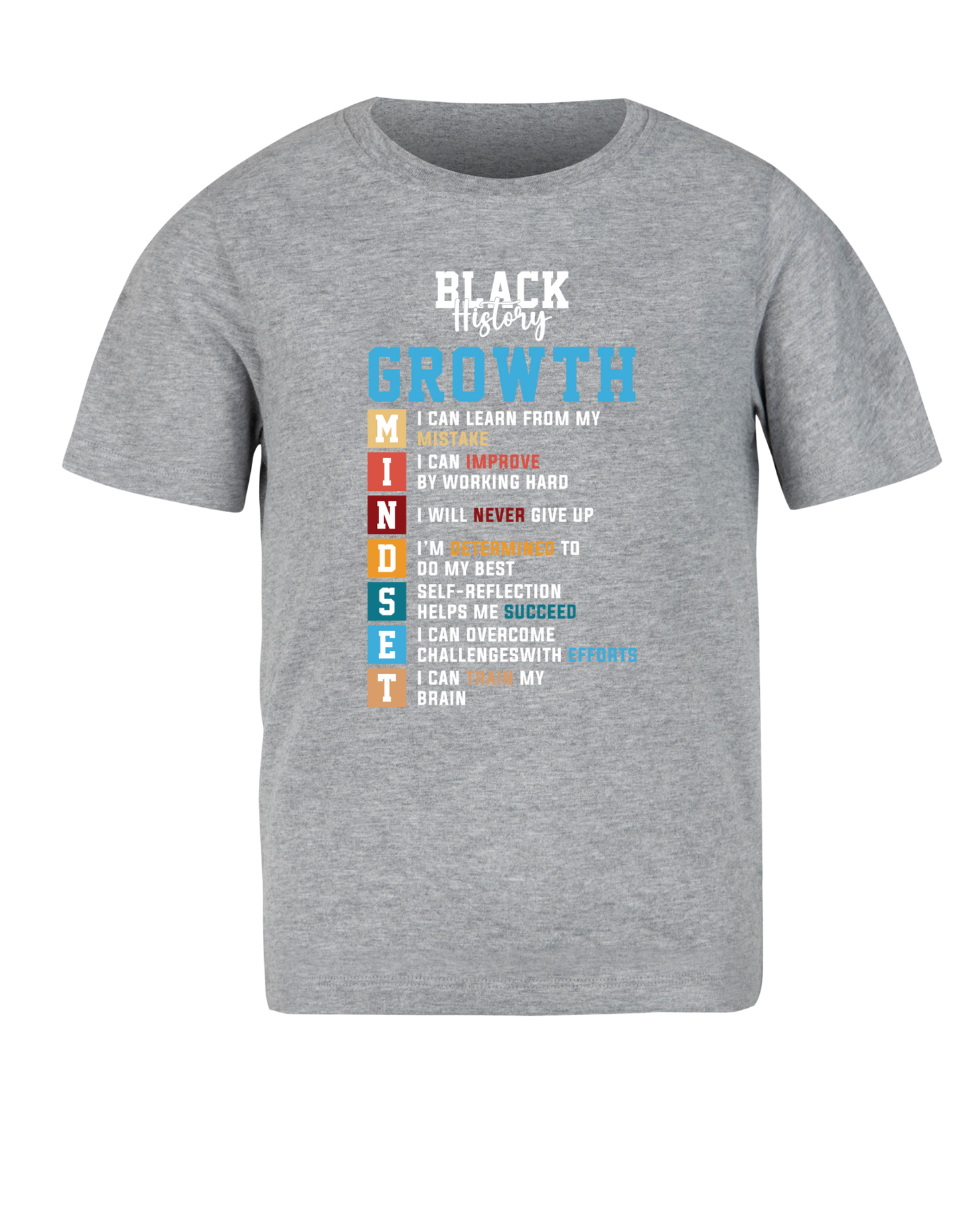 Black History Growth