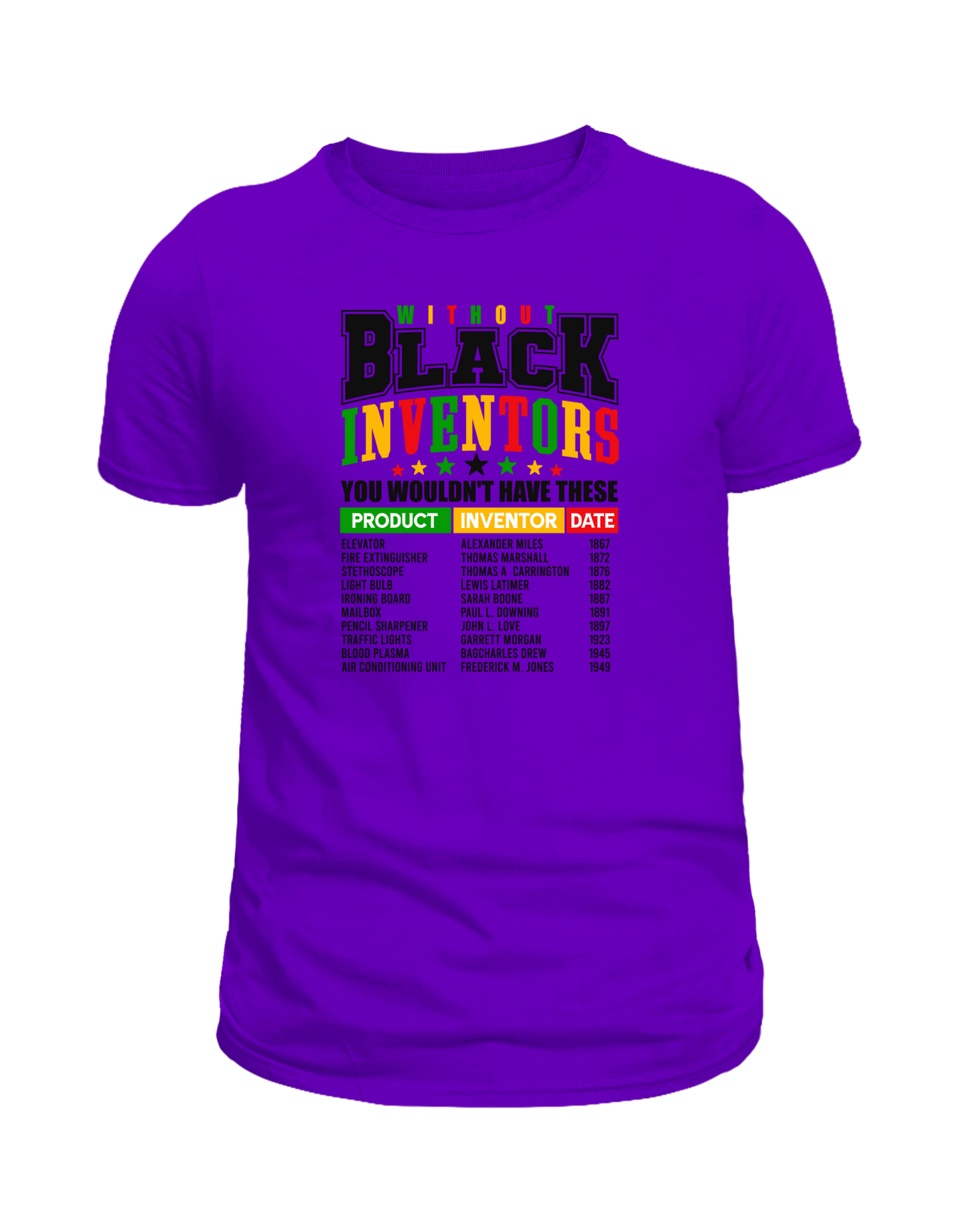 Black Inventors (Black)