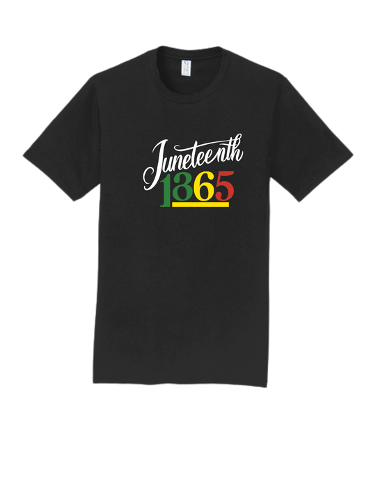 Juneteenth 1865